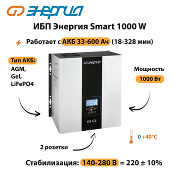 ИБП Энергия Smart 1000W - ИБП и АКБ - Энергия ИБП Smart - . Магазин оборудования для автономного и резервного электропитания Ekosolar.ru в Раменском